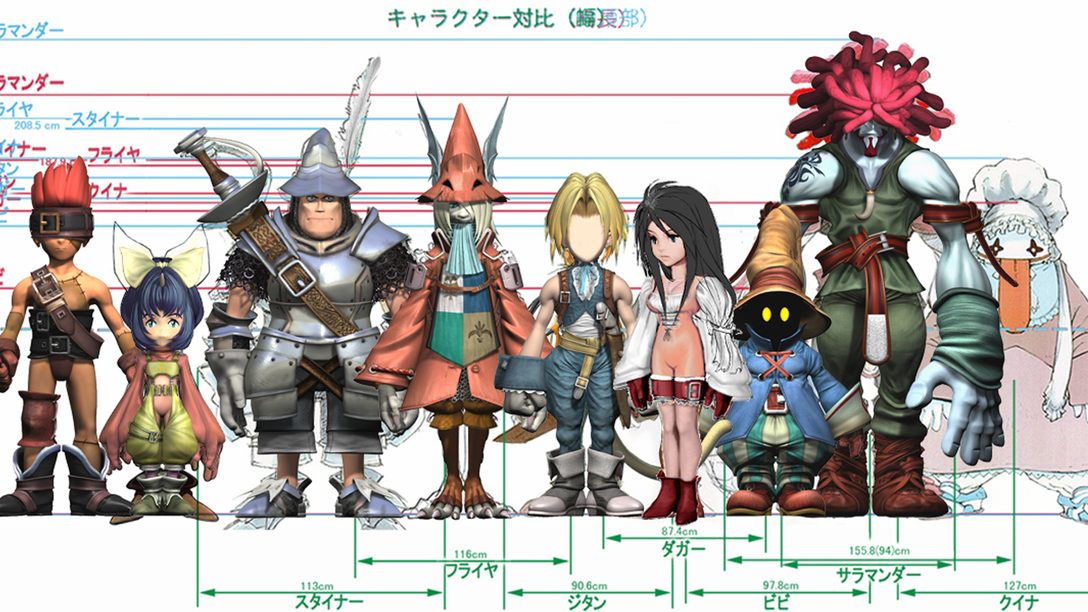 Frammenti di vita durante lo sviluppo di Final Fantasy IX