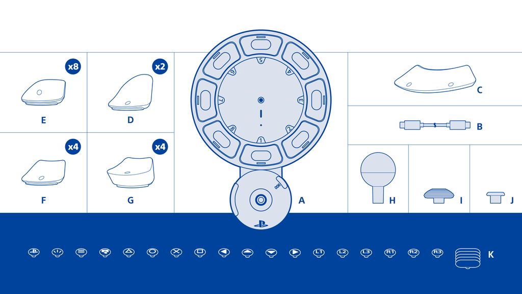 Diagramma del controller Access che mostra le tipologie e quantità di componenti hardware inclusi